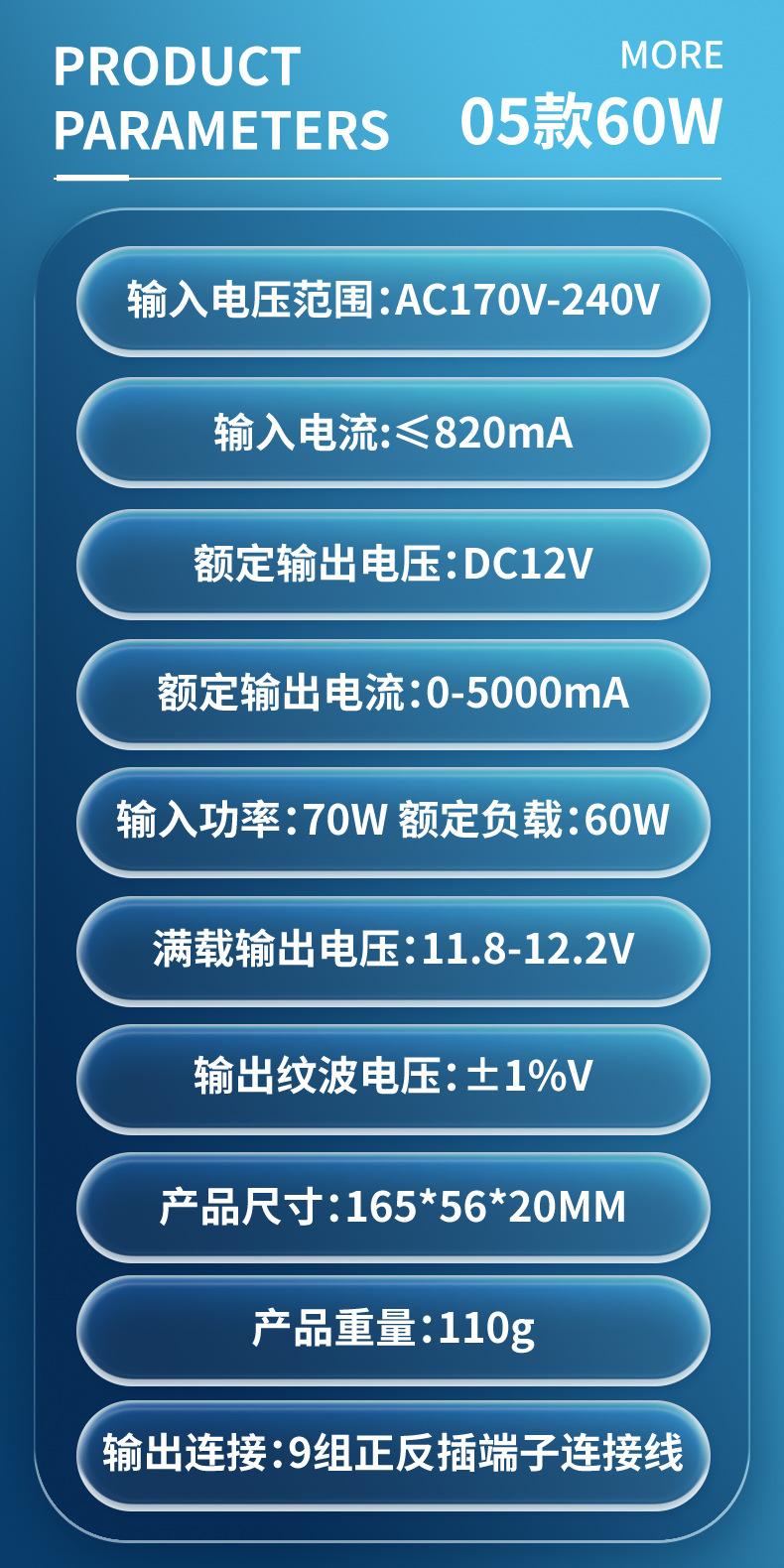 05款详情9 60W参数.jpg