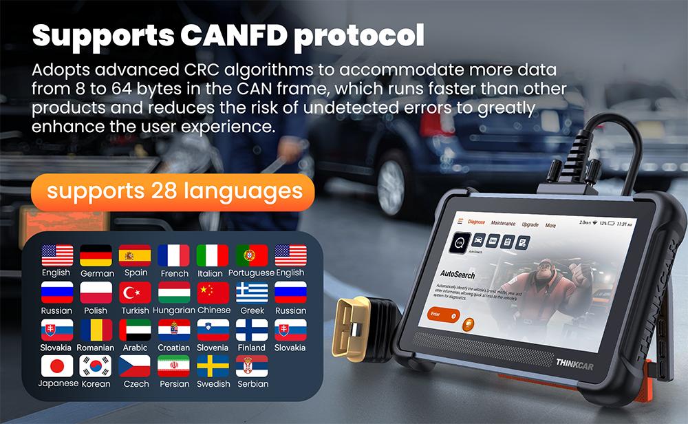 Thinkcar Thinkscan 672 Car Diagnostic Tools Full System OBD2 Scanner 28 Reset Bidirectional Control Lifetime Free scanner Tools
