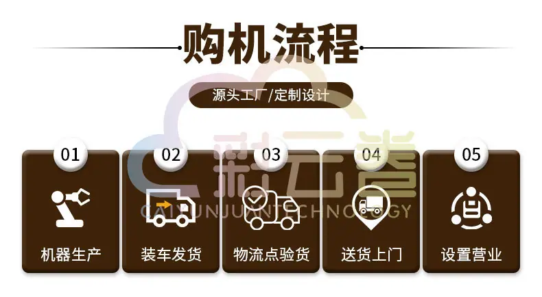 披萨机详情页_14.jpg
