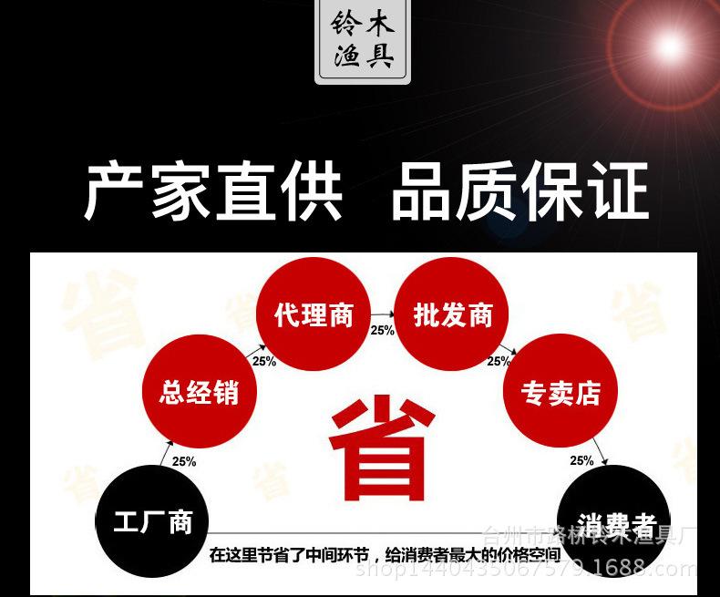 打窝器描述_01.jpg