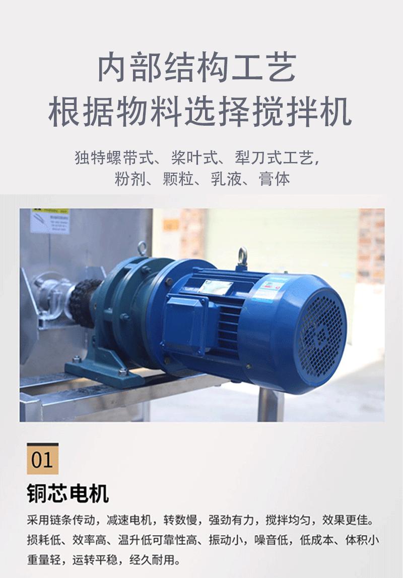 干粉膏体搅拌机_05.gif