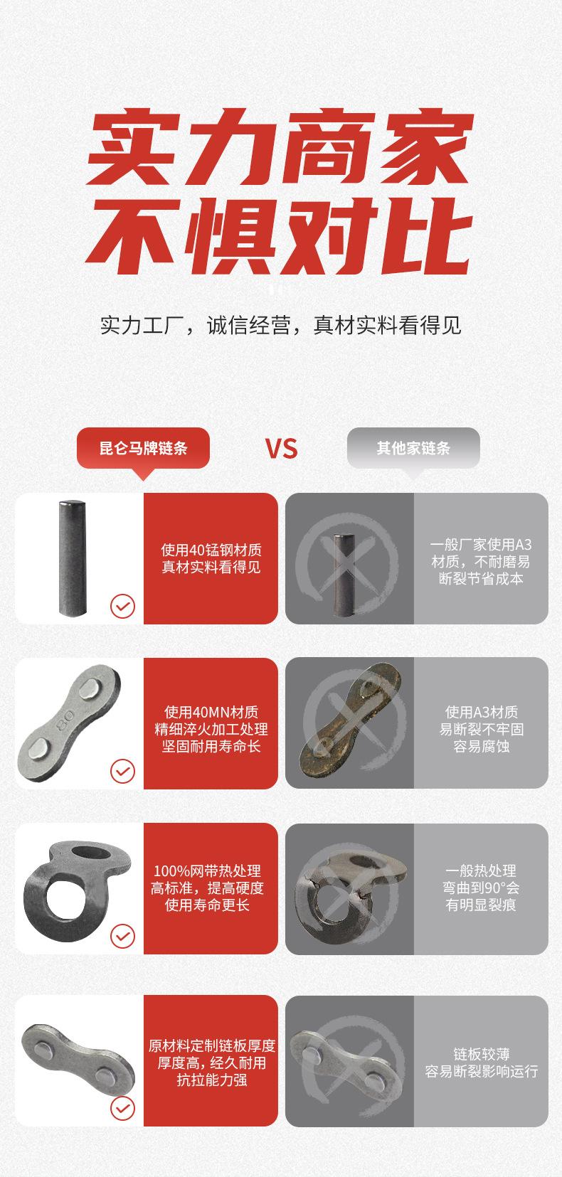 双节距输送链详情_07
