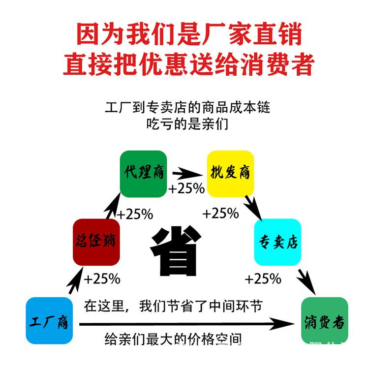 中商差价750