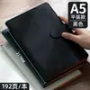 Personalização de Notebook
