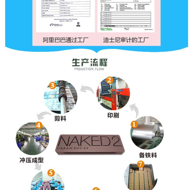 国裕铁盒产品详情_11