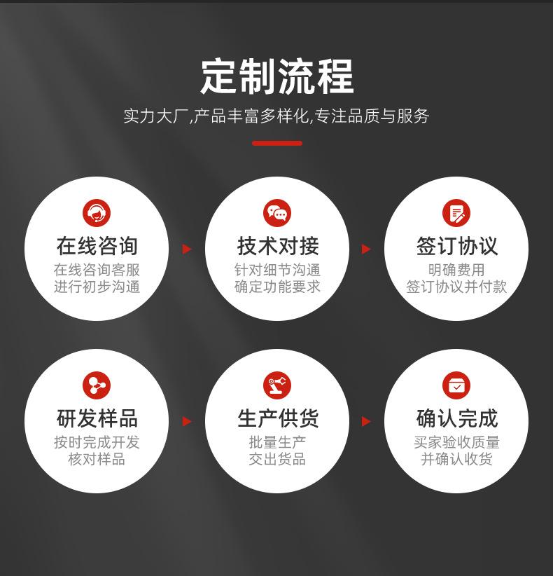 红色黄油枪详情页_18.jpg
