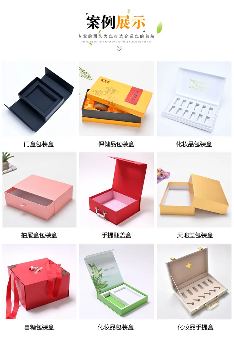 包装盒