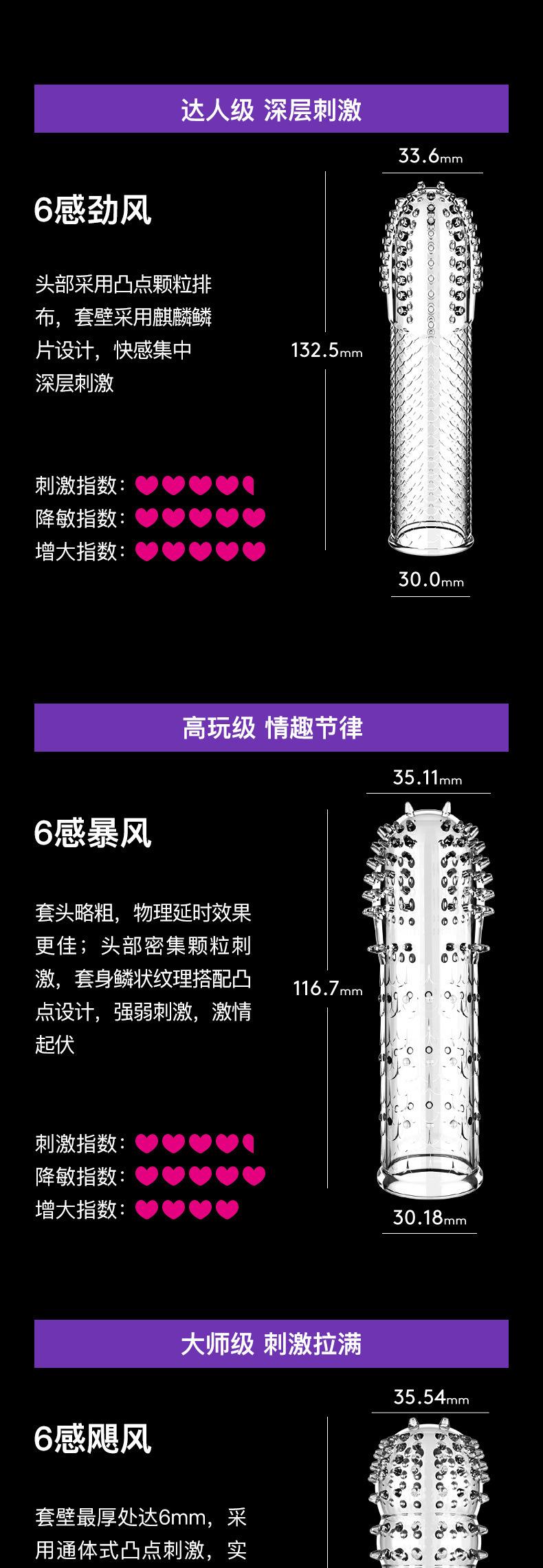 狼牙套(1)_04