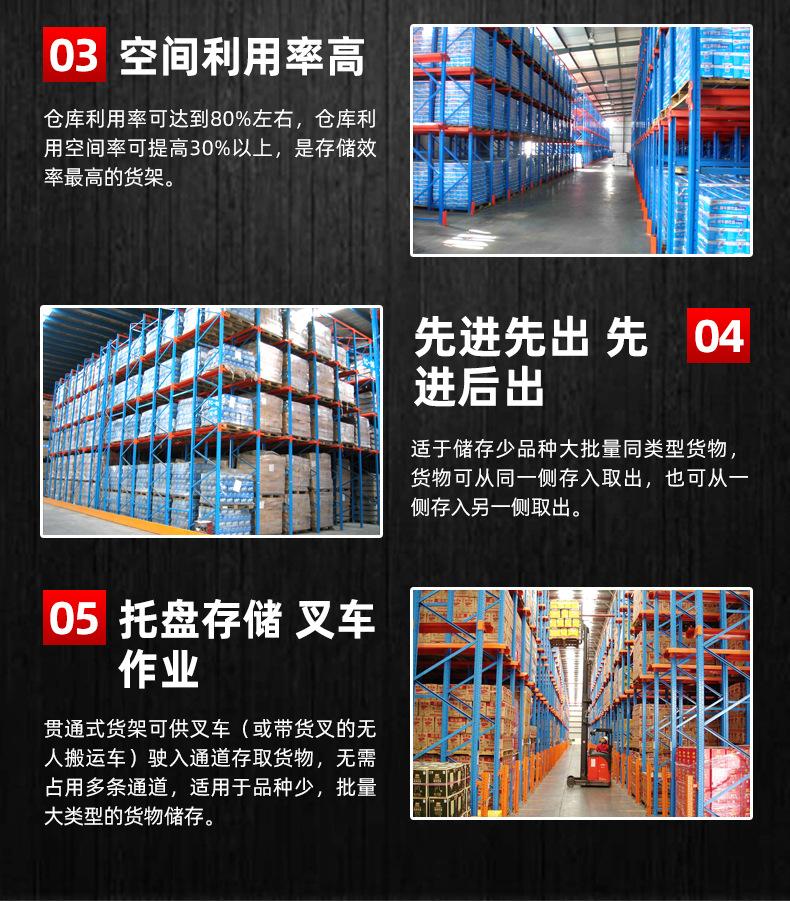 贯通式货架详情页_06.jpg