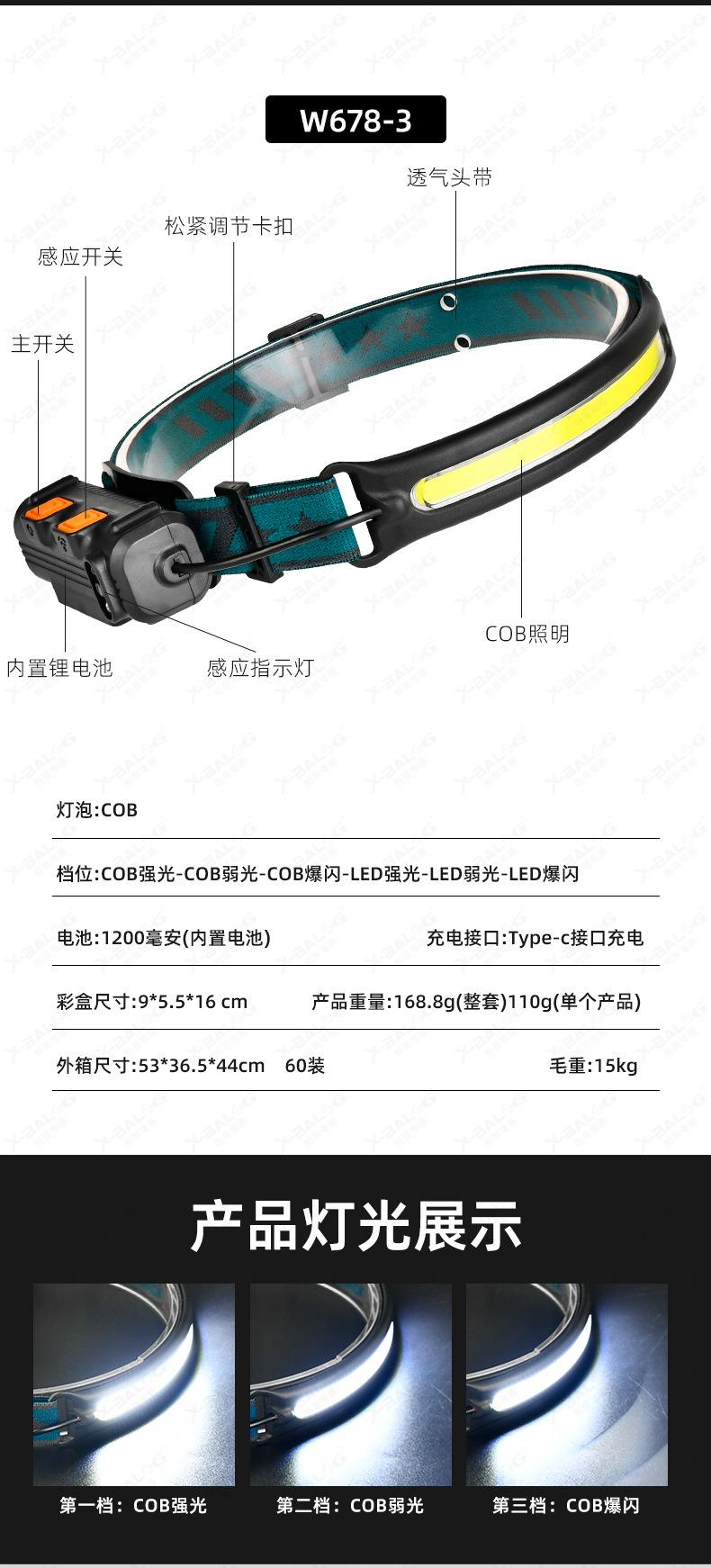 头灯
