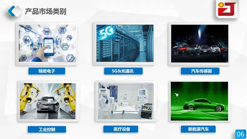 匠森金属_产品市场类别14.jpg