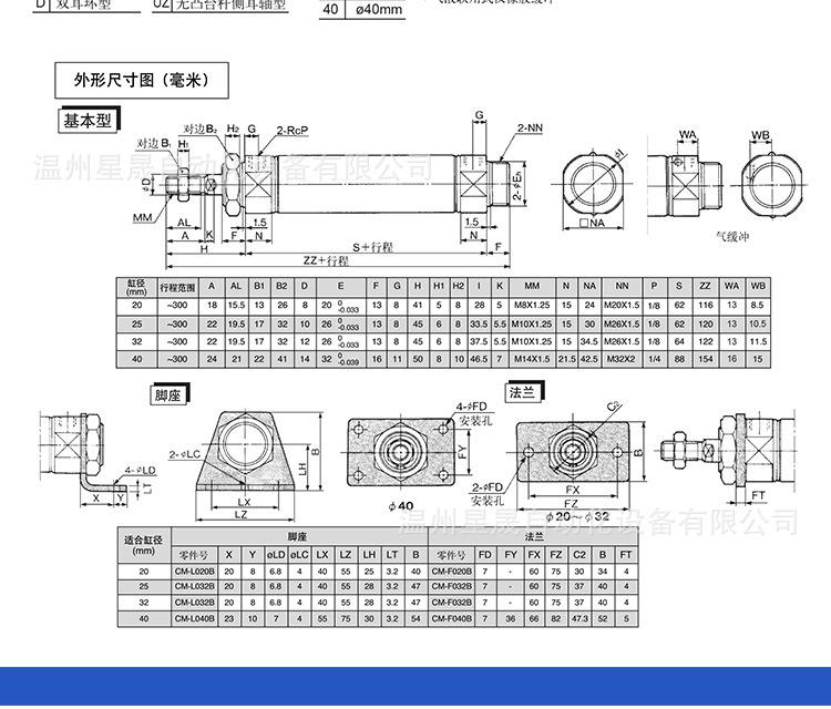 迷你气缸CDM2B