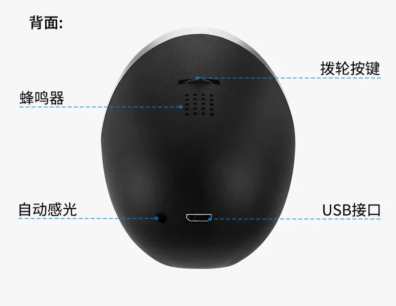 hud抬头显示器