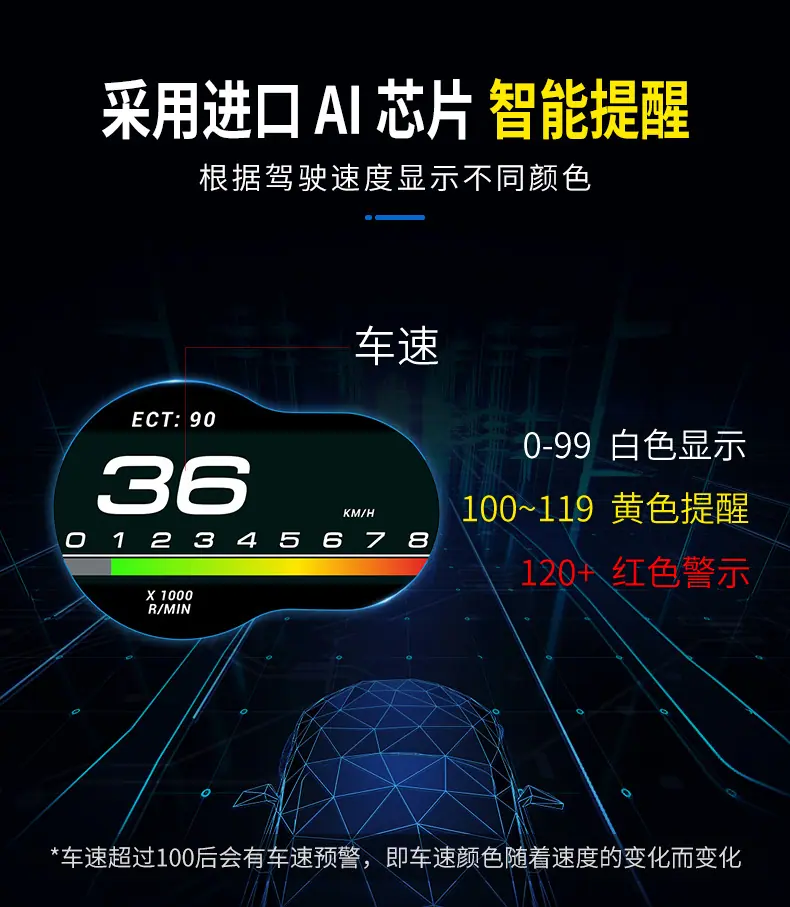 车载hud抬头显示器