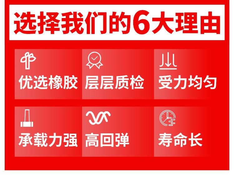 阻燃缓冲条详情页_03.jpg