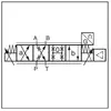 Válvula direccional proporcional de solenoide de acción directa PARKER serie D1FC especificación NG06 D1FCE50CA9NB03