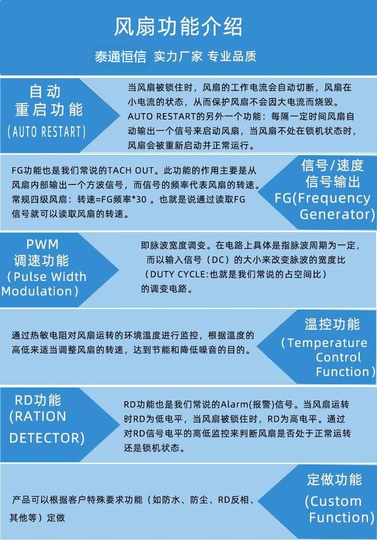 装修1