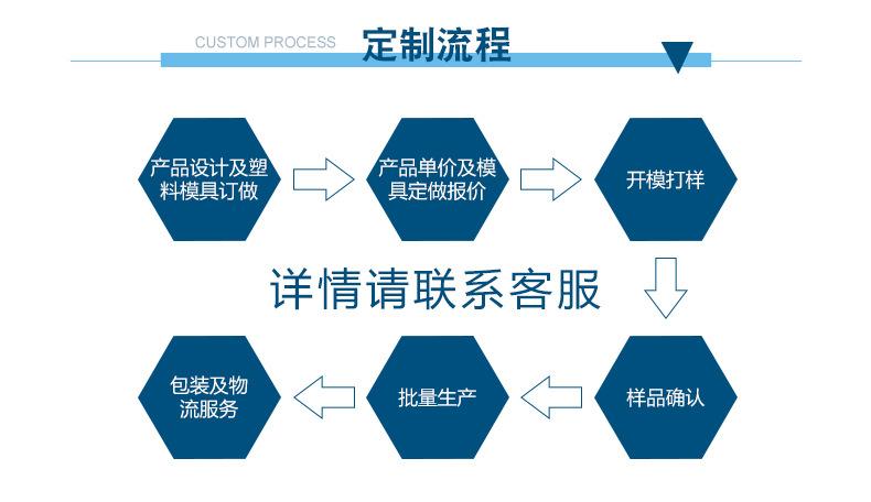 螺母-圆螺母_19.jpg