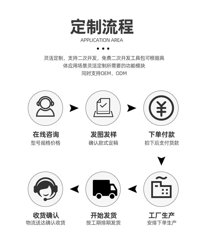广州捷宝电子科技股份有限公司爆款详情页_18