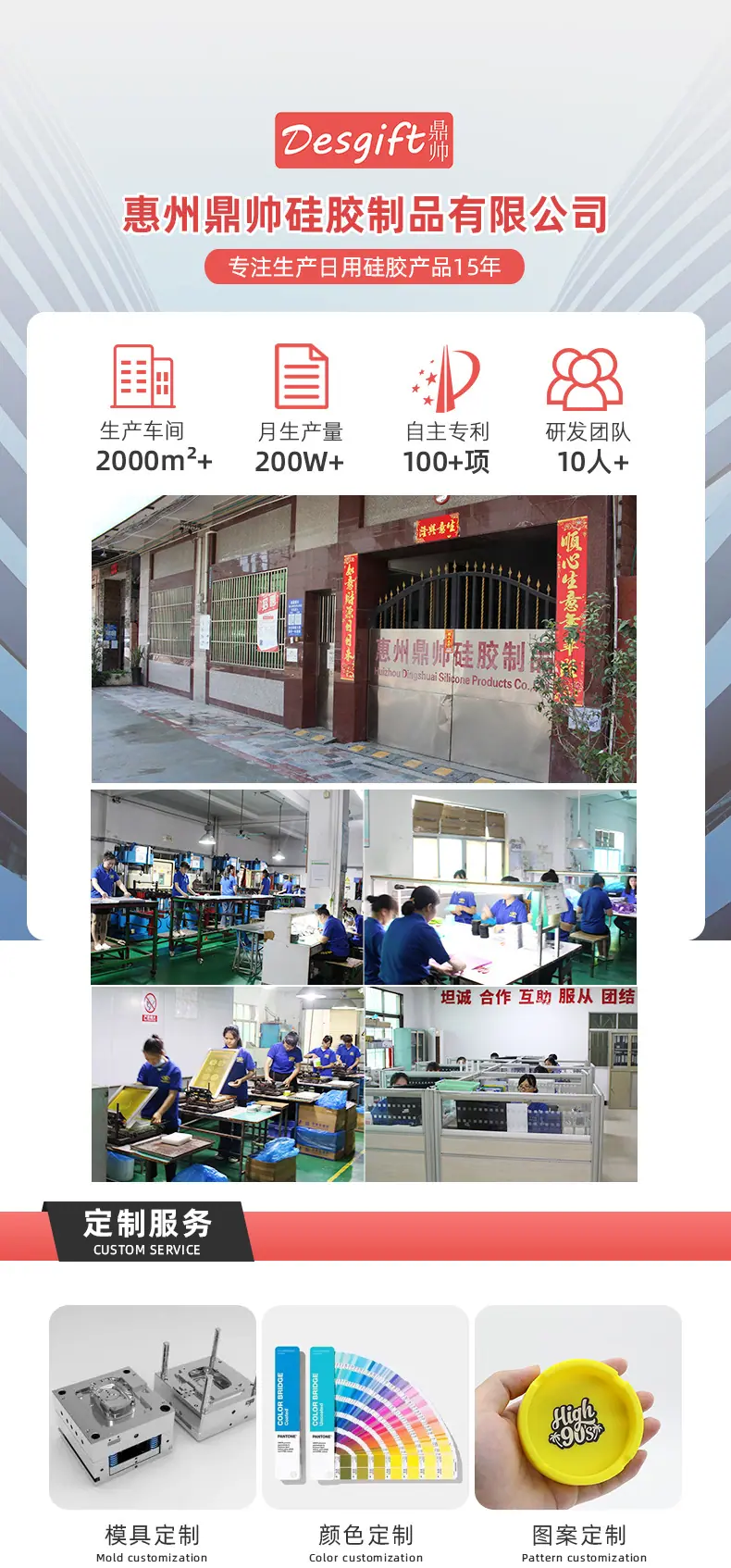 找工厂定制详情页诚信通版_01