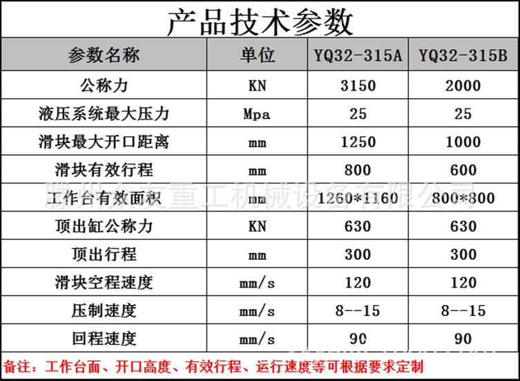 315T四柱技术参数