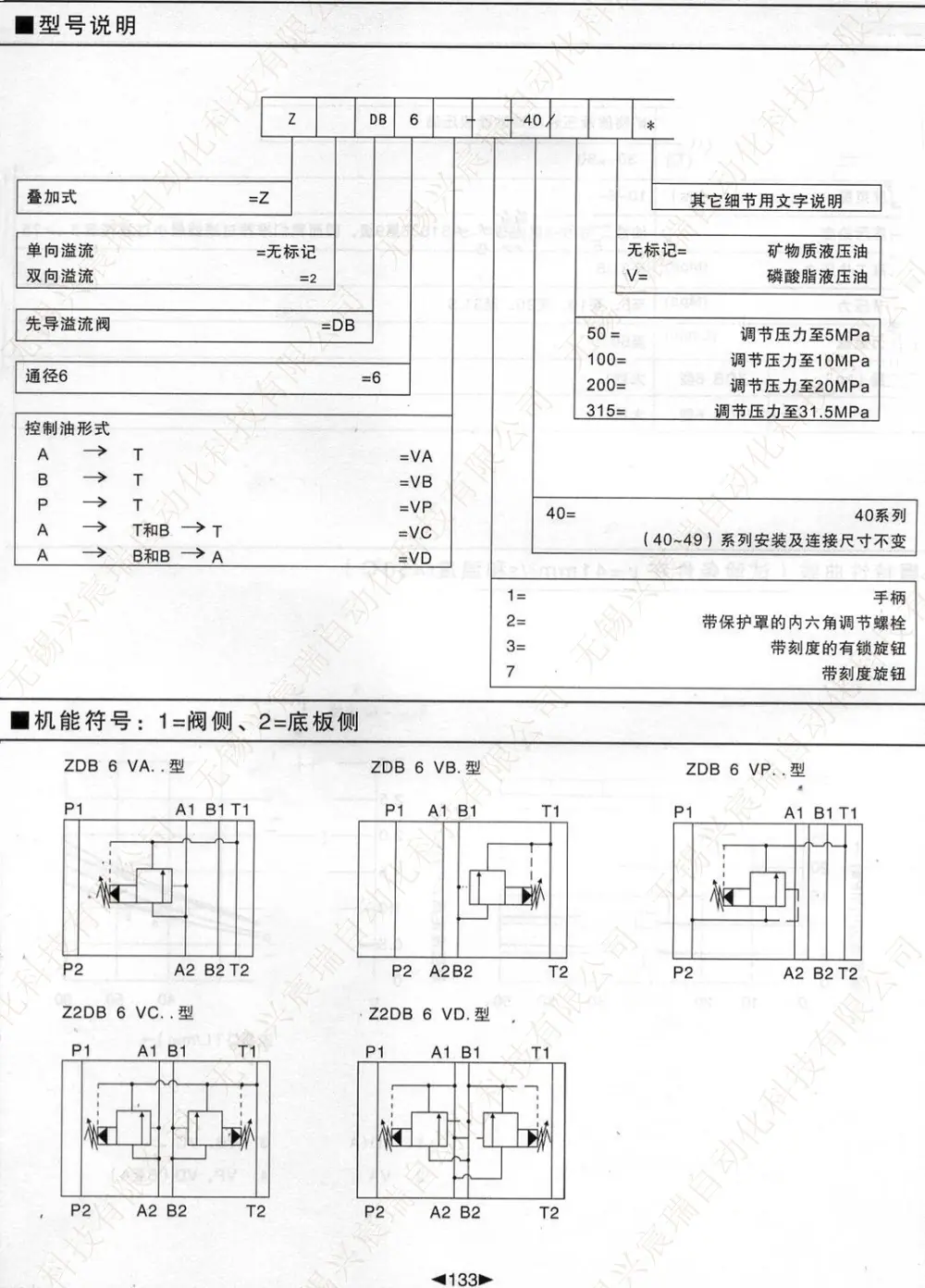 133 ZDB Z2DB.jpg