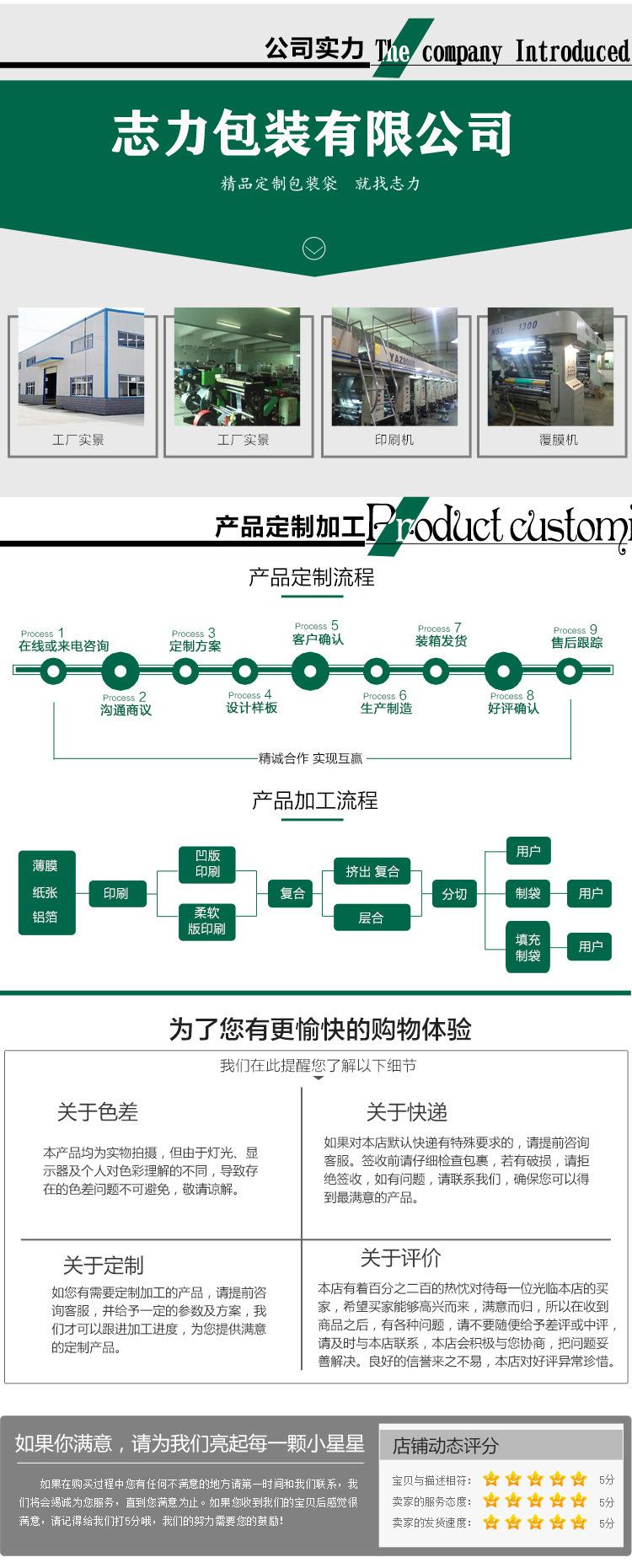 详情1
