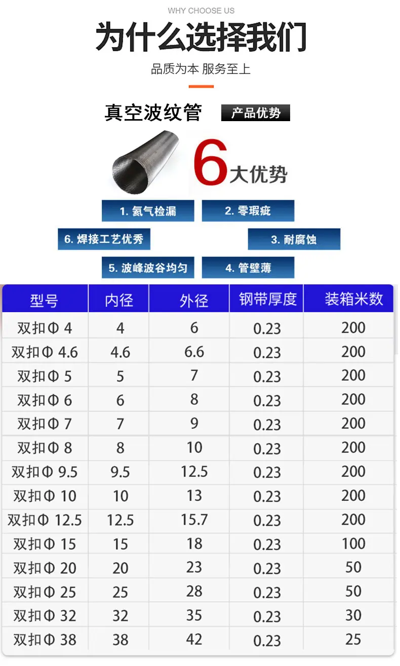 不锈钢伸缩管-恢复的_03.jpg