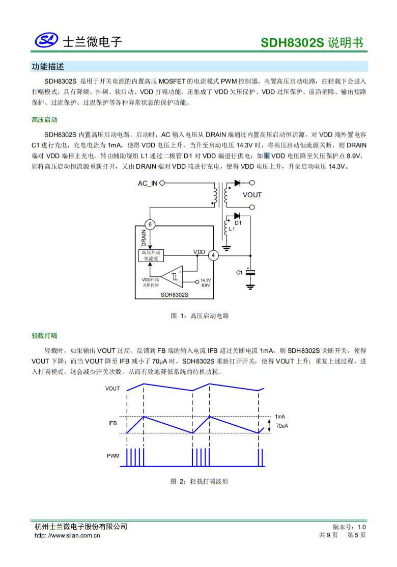 SDH8302STR 7