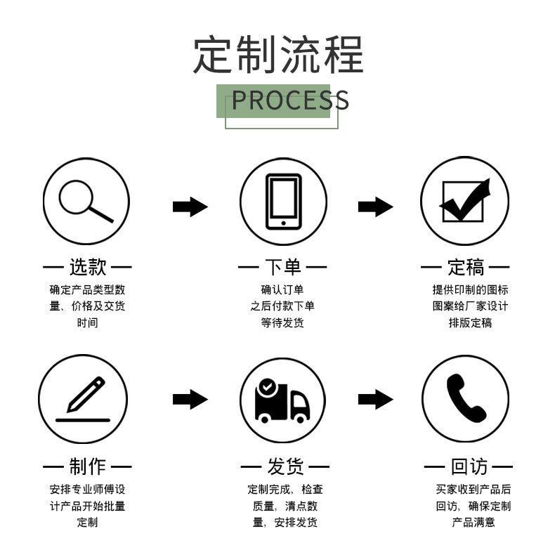 牛皮纸袋_11