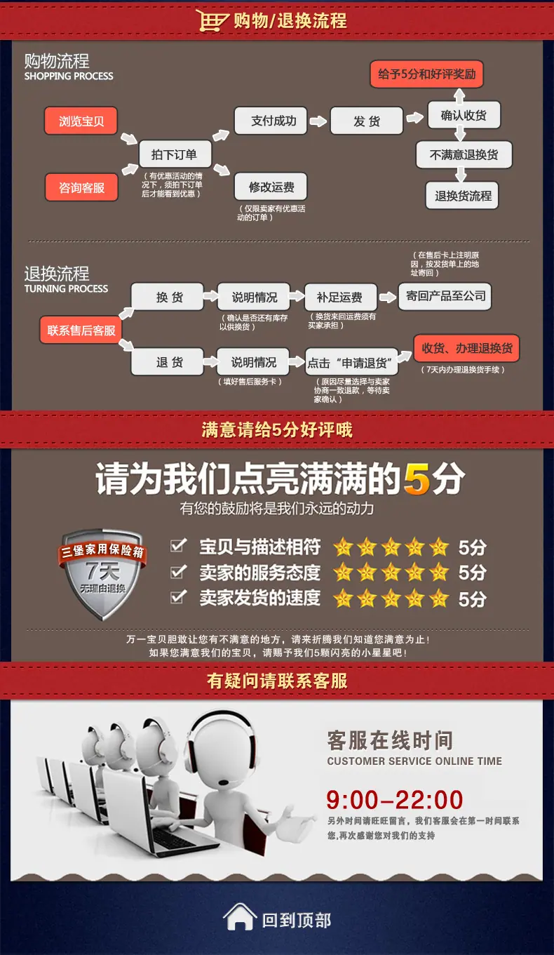 买家须知