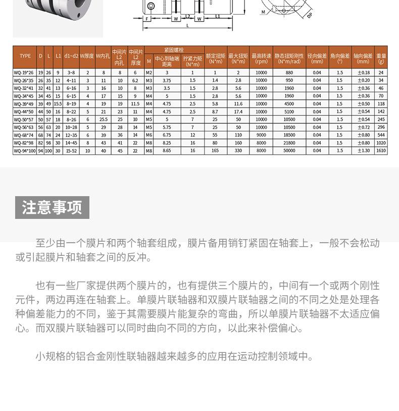 联轴器详情(新)_10.jpg