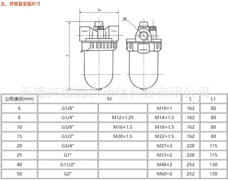 6_QIU、QIUd系列油雾器.jpg