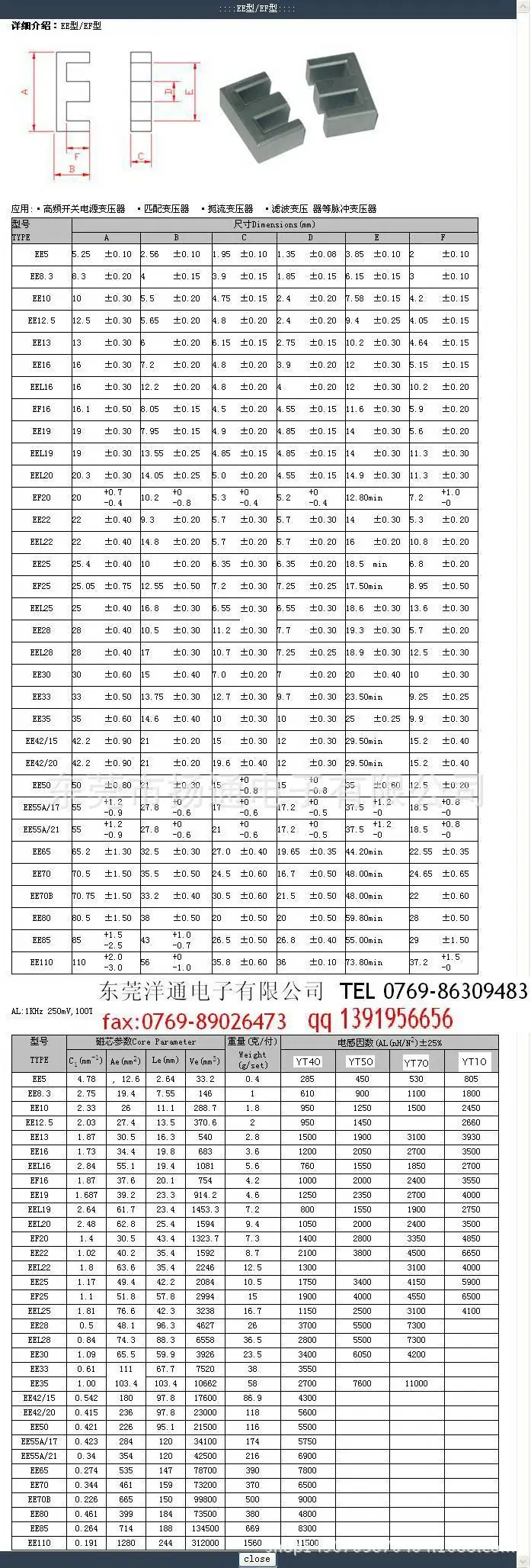 EE磁芯
