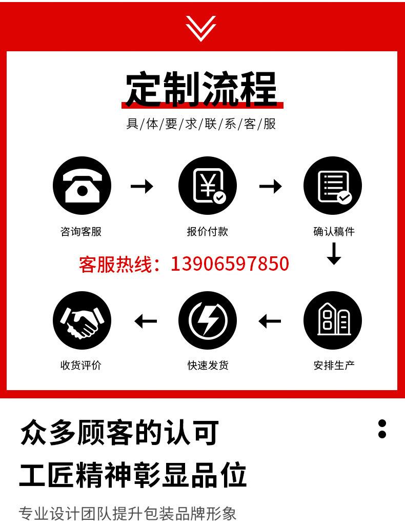 定制流程12345
