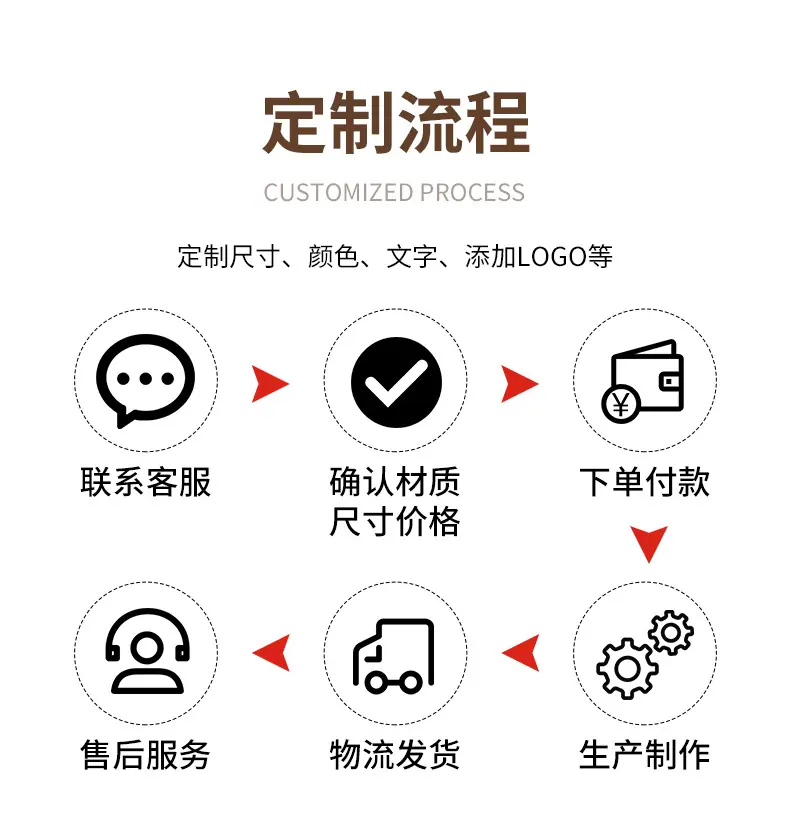 帆布托特包定制详情_20