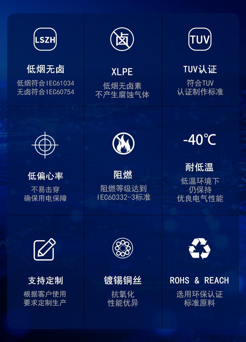 TUV认证防火电缆