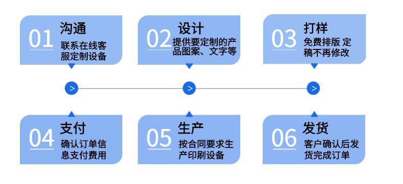 祥情7