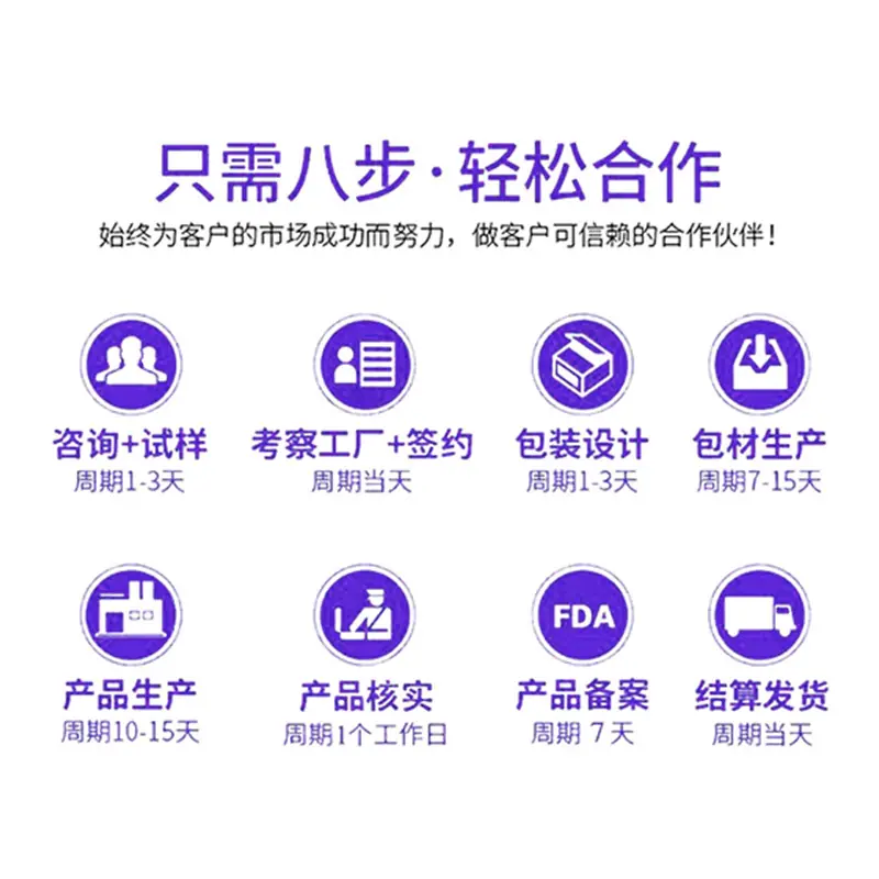 紫色流程图1