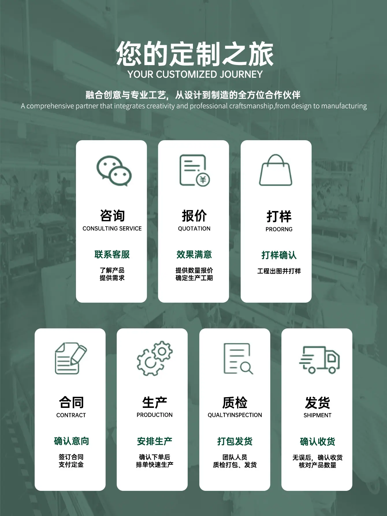 详情1
