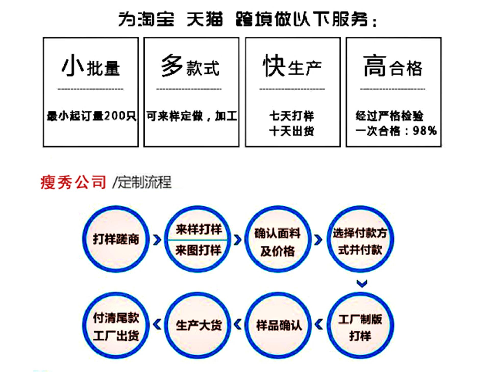 10277836319_2043717707