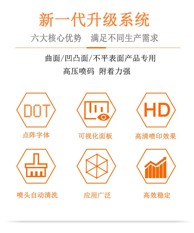 详情页2 6大核心优势-中文.jpg