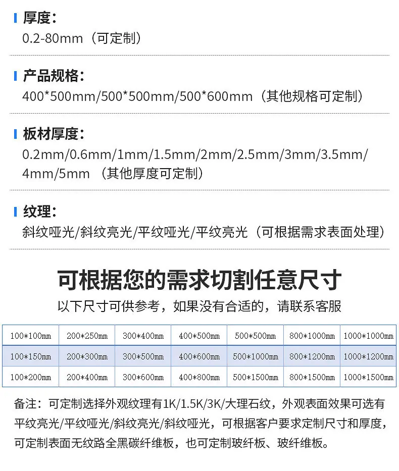 碳纤维板材详情_05_副本