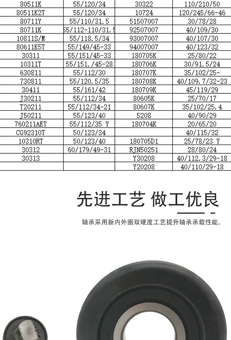 叉车轴承_07.jpg