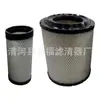 Adecuado para elemento filtrante K2125Pu Filtro de aire para camión Jac / Junling / Kangling / Shuailing / Aoling Filtro de aire 2125