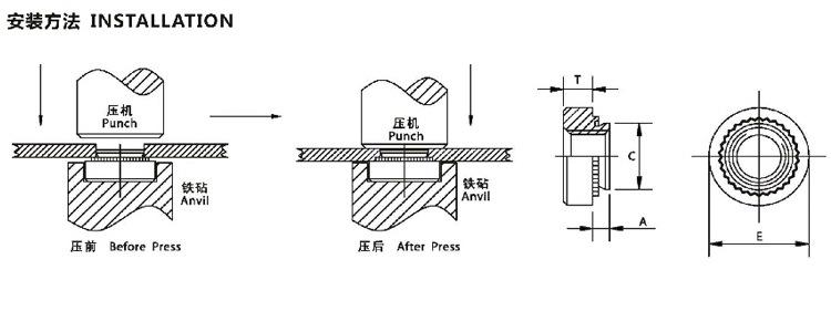压铆螺母使用方法.jpg