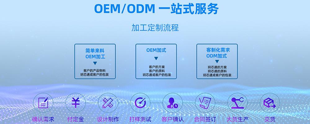 OEM-ODM.jpg