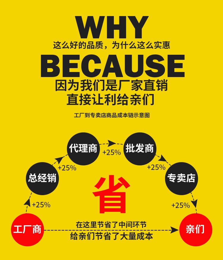 清新详情切片_00