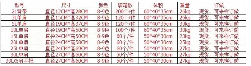 规格