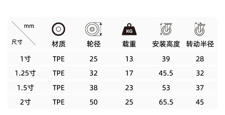 中轻型系列-镀铬单轴TPE_15.png